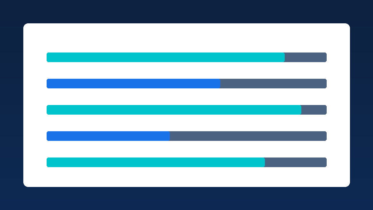 Abstract visual of Trigarc audit and control performance metrics